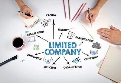 Private Limited Company